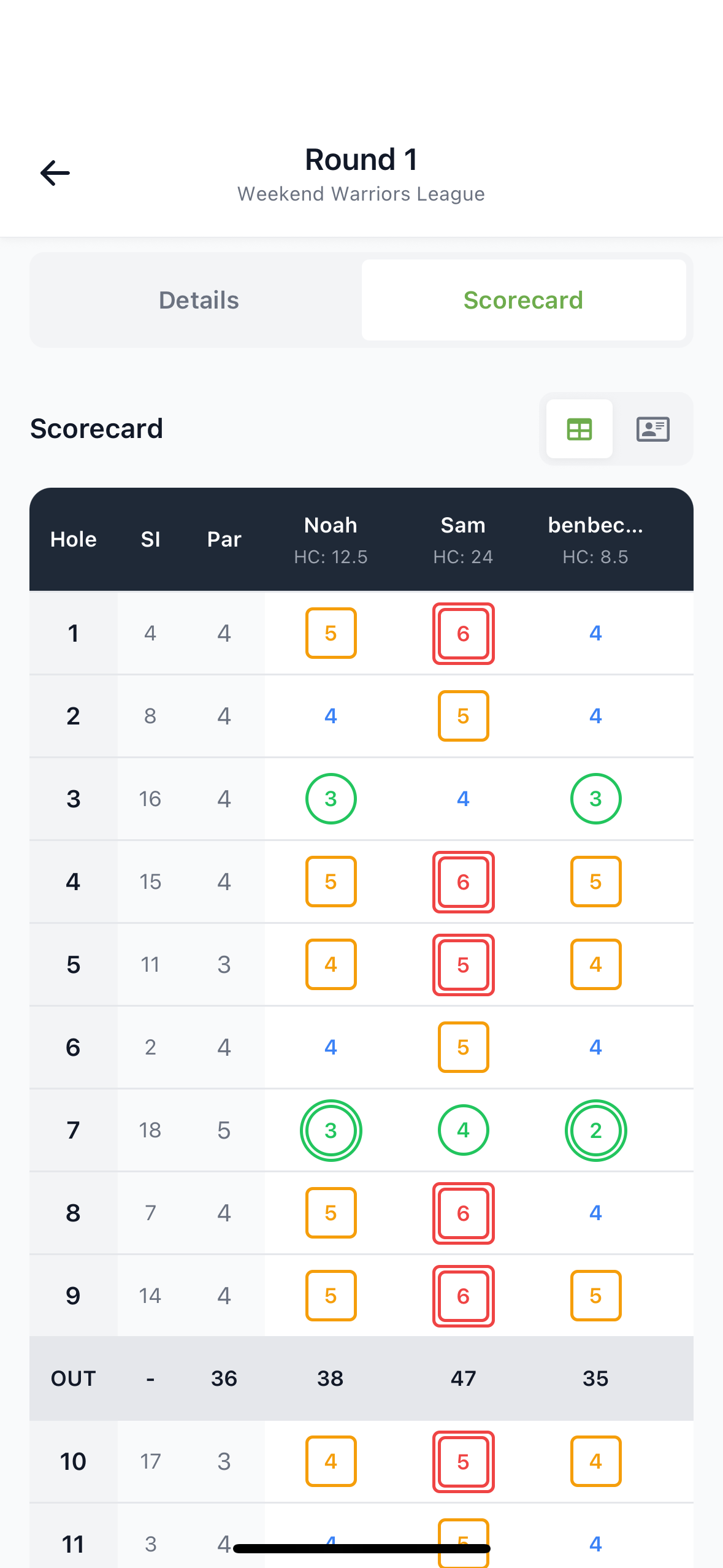 Handicap Calculations screenshot